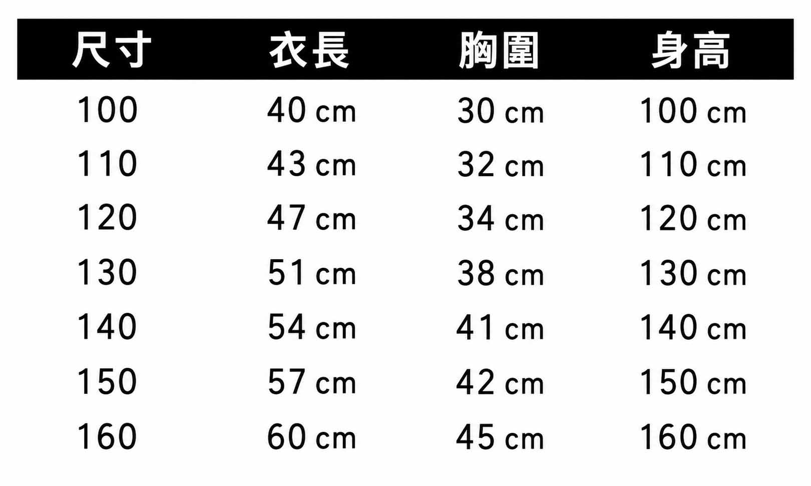 幼兒純棉圓領班服T恤 尺寸表,身高100到160公分