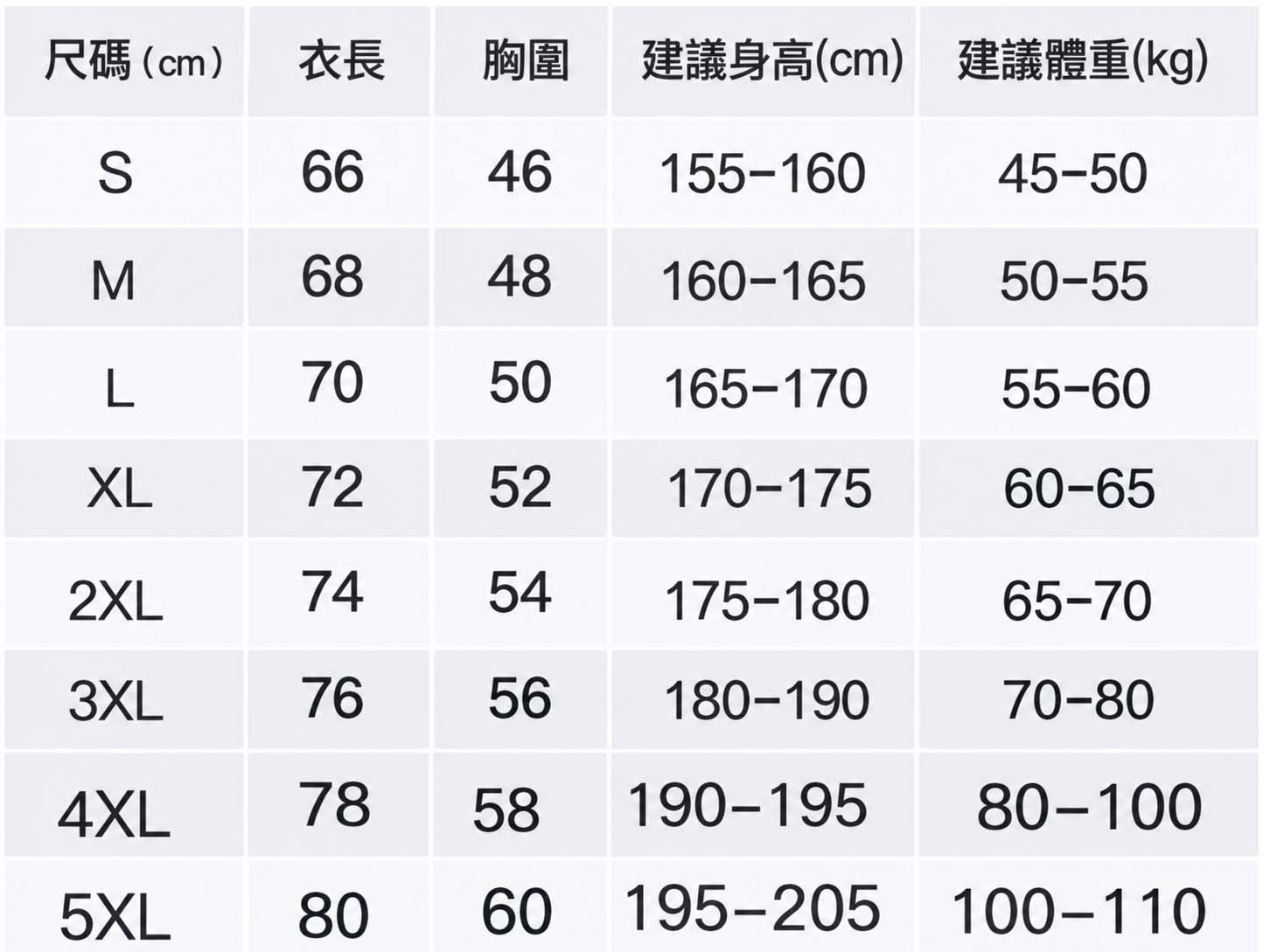 拚色純棉圓領班服T恤 成人尺寸表,附建議身高與體重